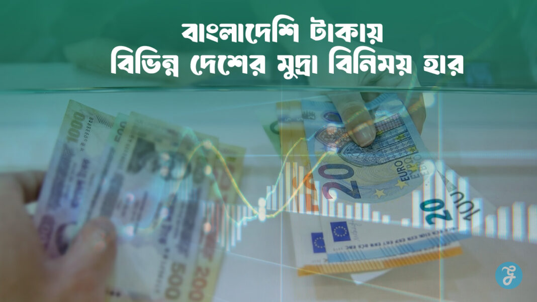 Bangladesh Currency Exchange Rates Today