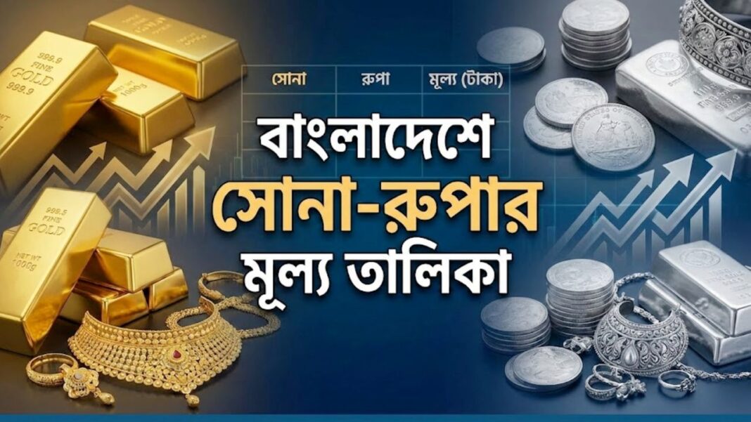 Gold & Silver Price in Bangladesh
