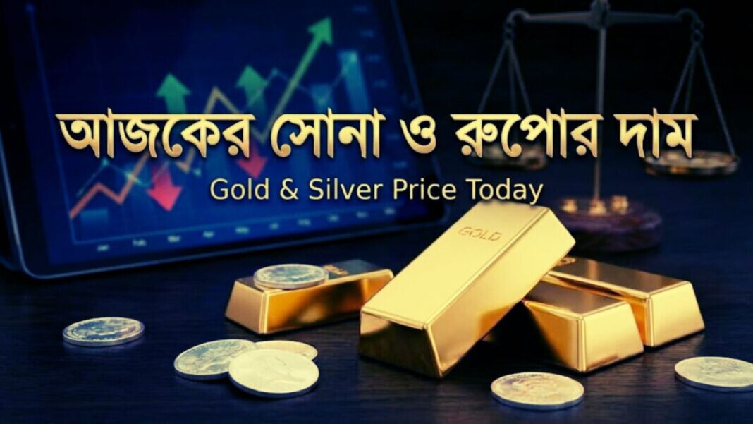 Gold & Silver Price in Bangladesh