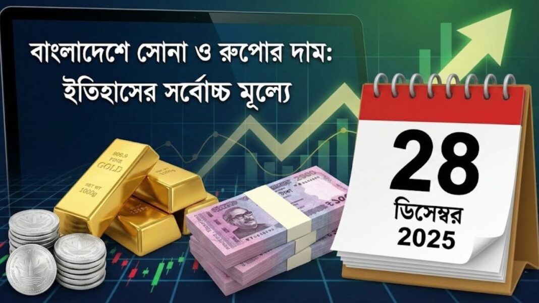 Gold & Silver Price in Bangladesh