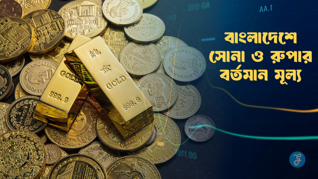 Gold and Silver Price in Bangladesh