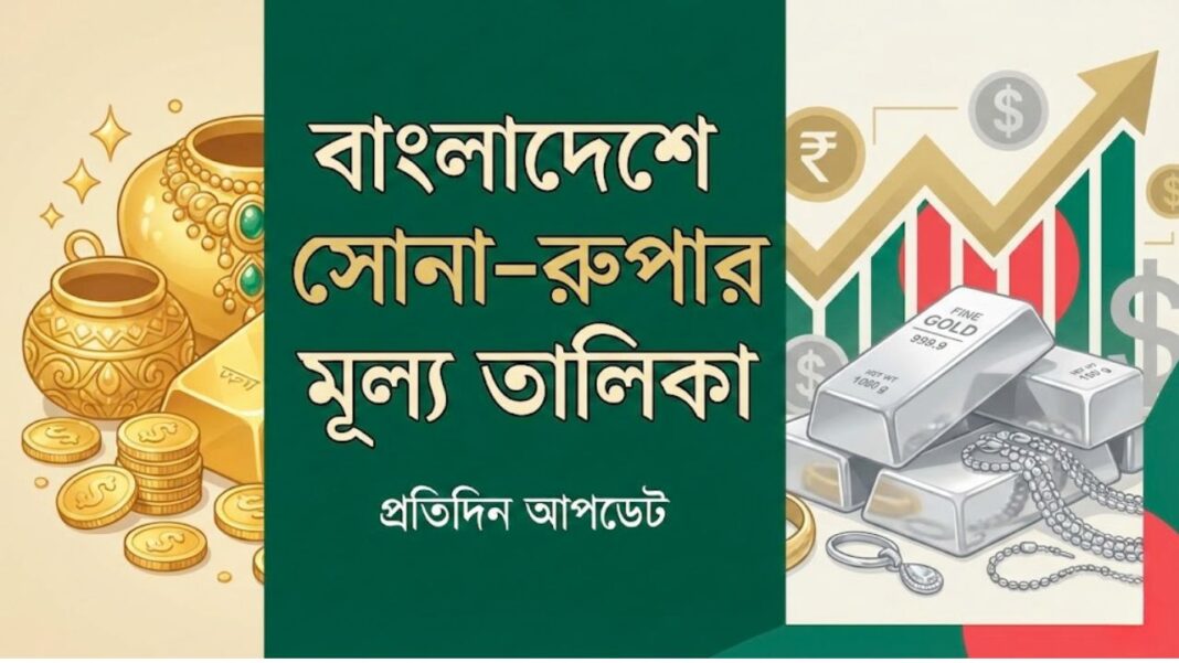 Gold and Silver Price in Bangladesh 17 December