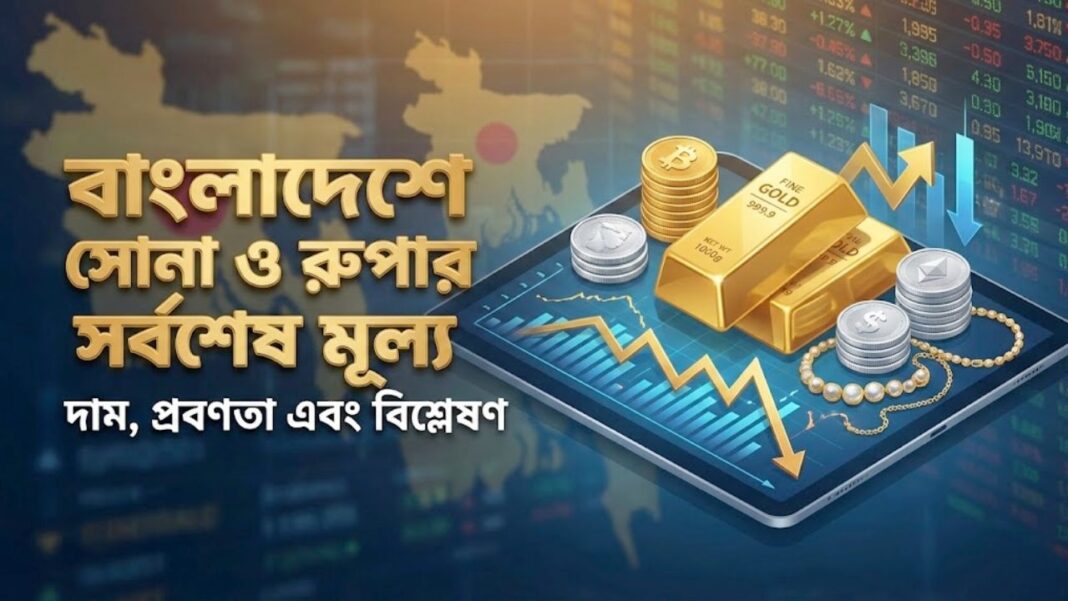 Gold and Silver Price in Bangladesh 22 December