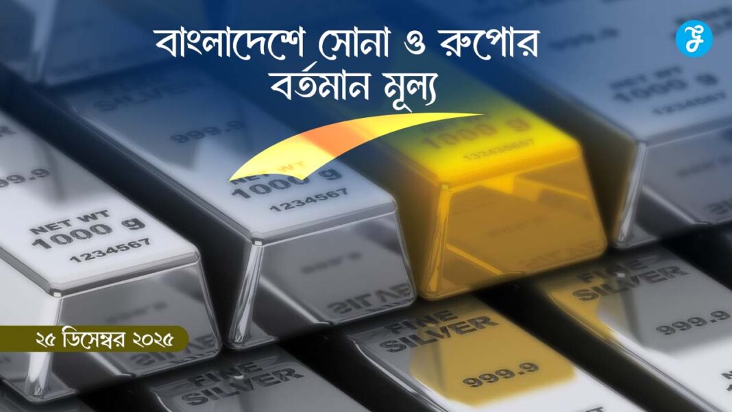 Gold & Silver Price in Bangladesh 25 December