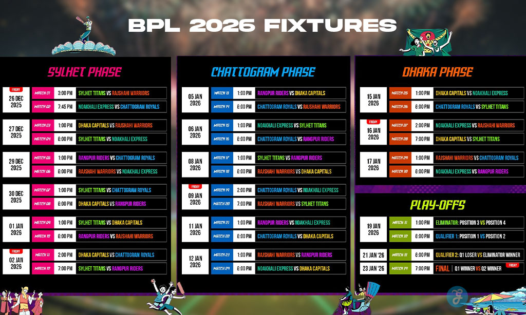 BPL 2026 Fixtures