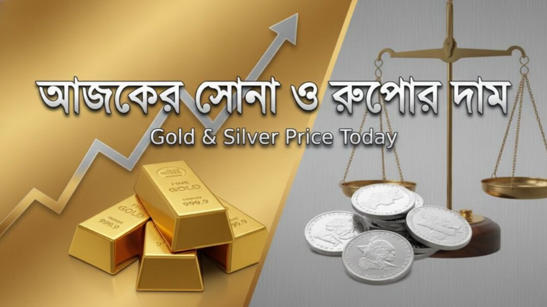 gold silver price in bangladesh