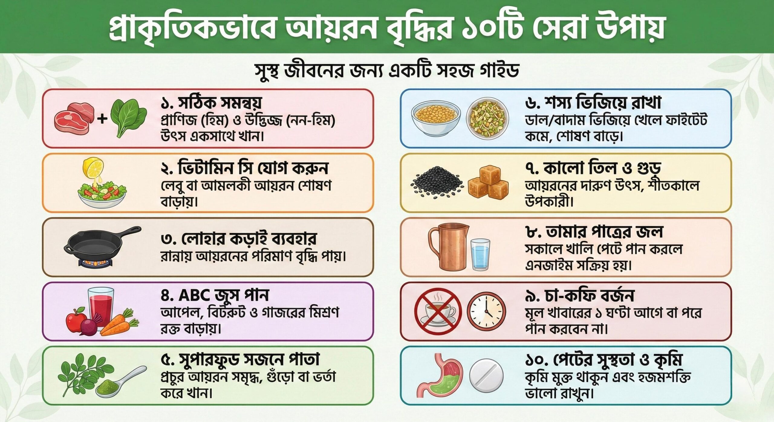 আয়রন ঘাটতি কমানোর ১০টি সেরা ও চমকপ্রদ প্রাকৃতিক উপায়