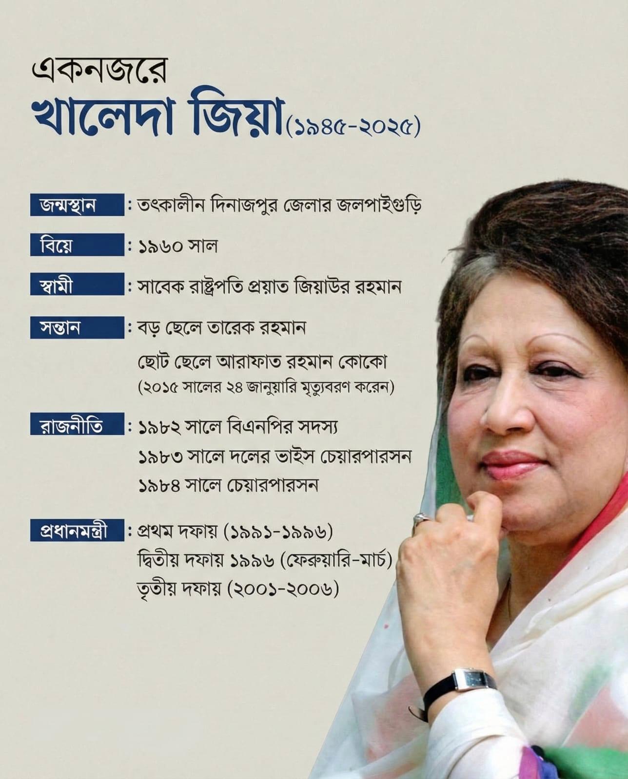 খালেদা জিয়ার জীবন এক নজরে