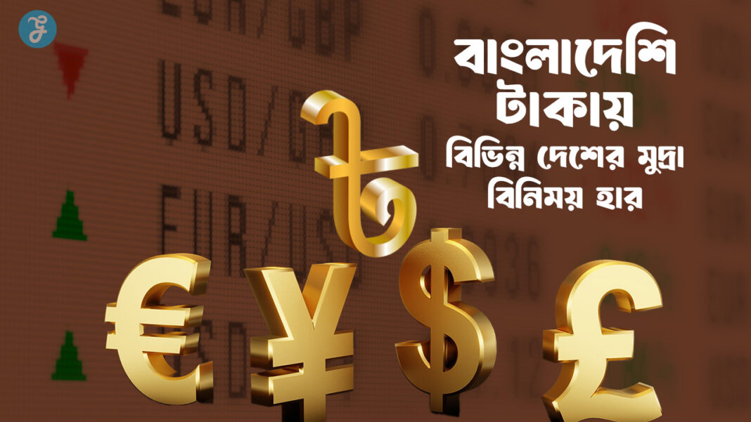 Bangladesh Currency Exchange Rates Today