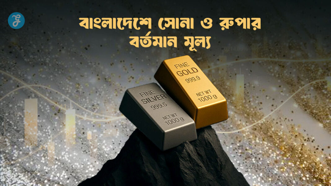 Gold and silver price in bangladesh