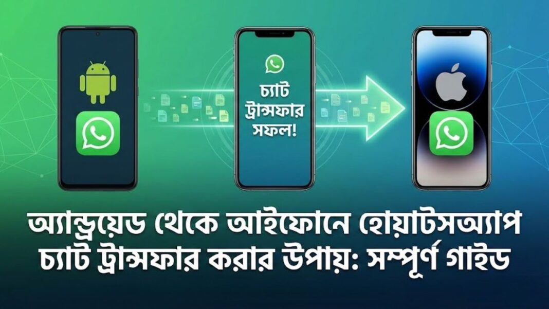 How to Transfer WhatsApp Chats from Android to iPhone