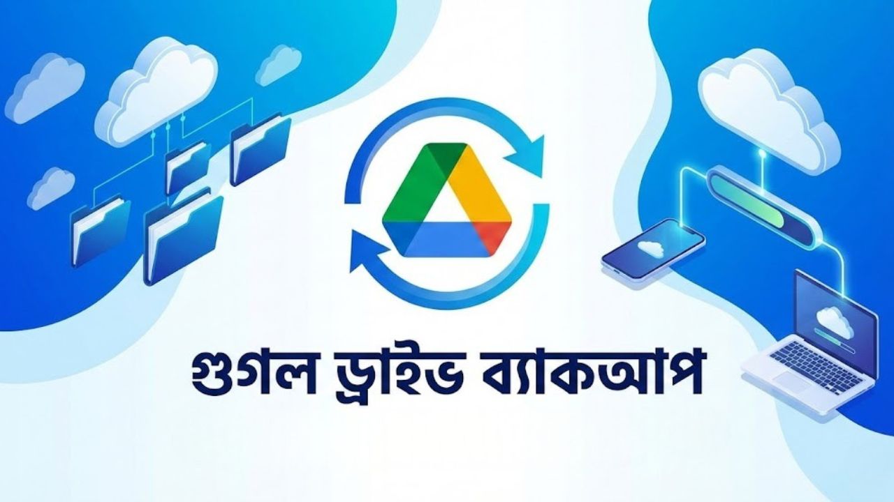গুগল ড্রাইভ ব্যাকআপ কেন আইফোনে সরাসরি কাজ করে না