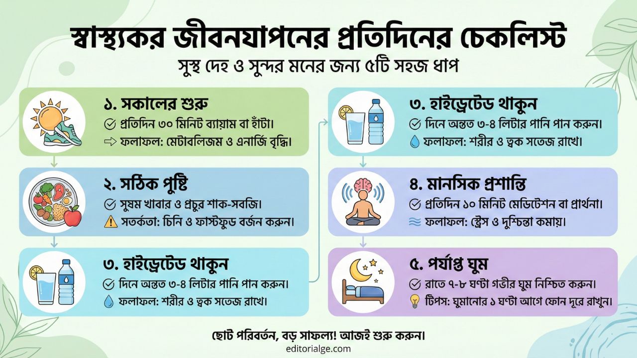 স্বাস্থ্যকর জীবনযাপনের চেকলিস্ট