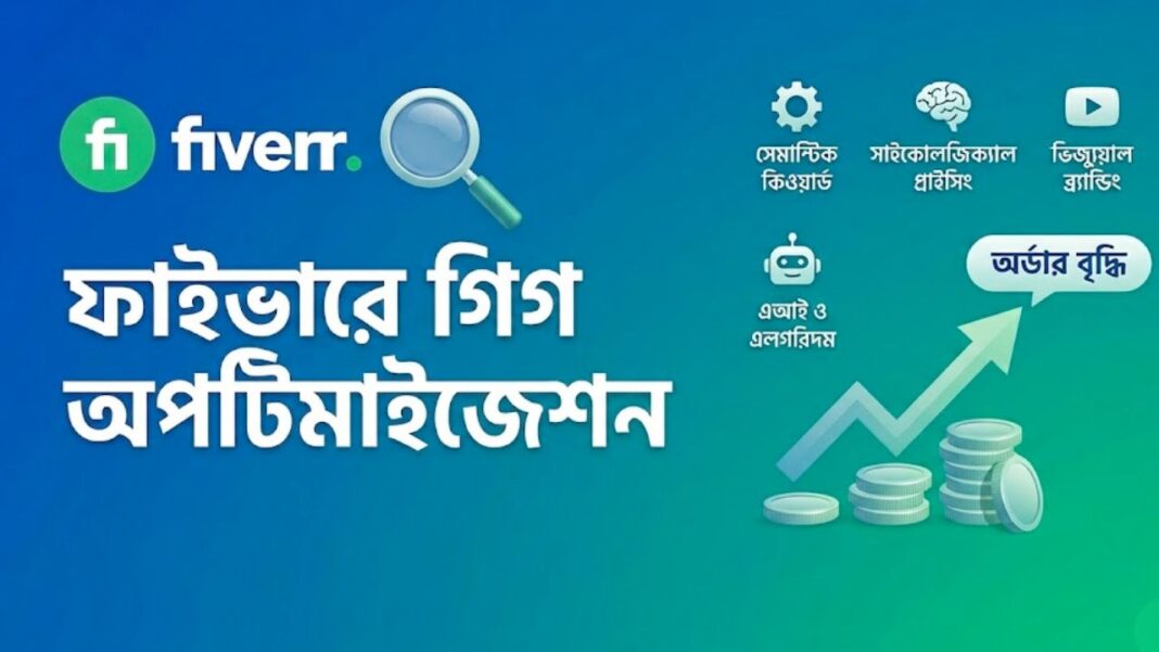 Fiverr Gig Optimization