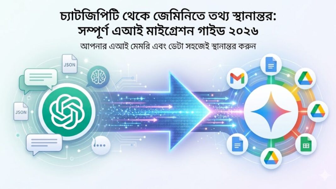 transfer chatgpt to gemini