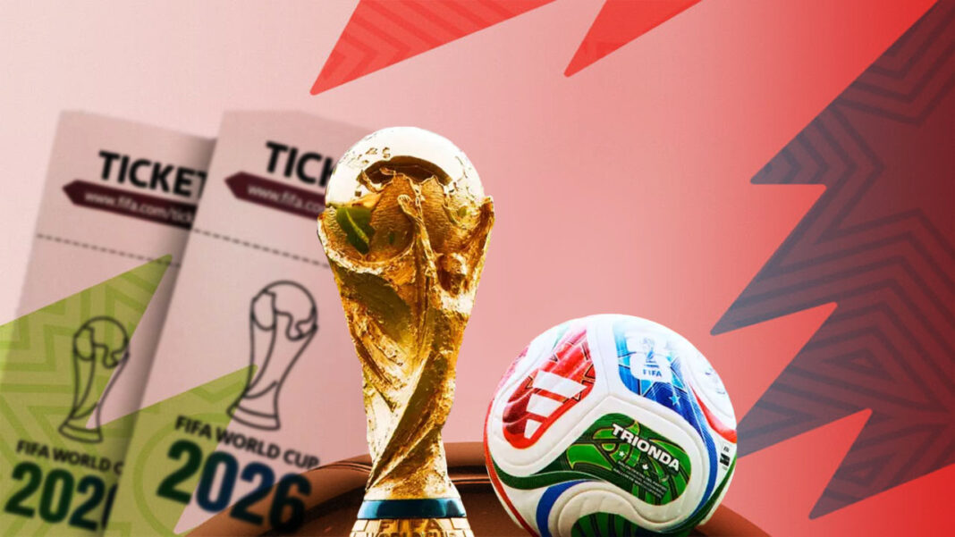 FIFA World Cup 2026 Controversies