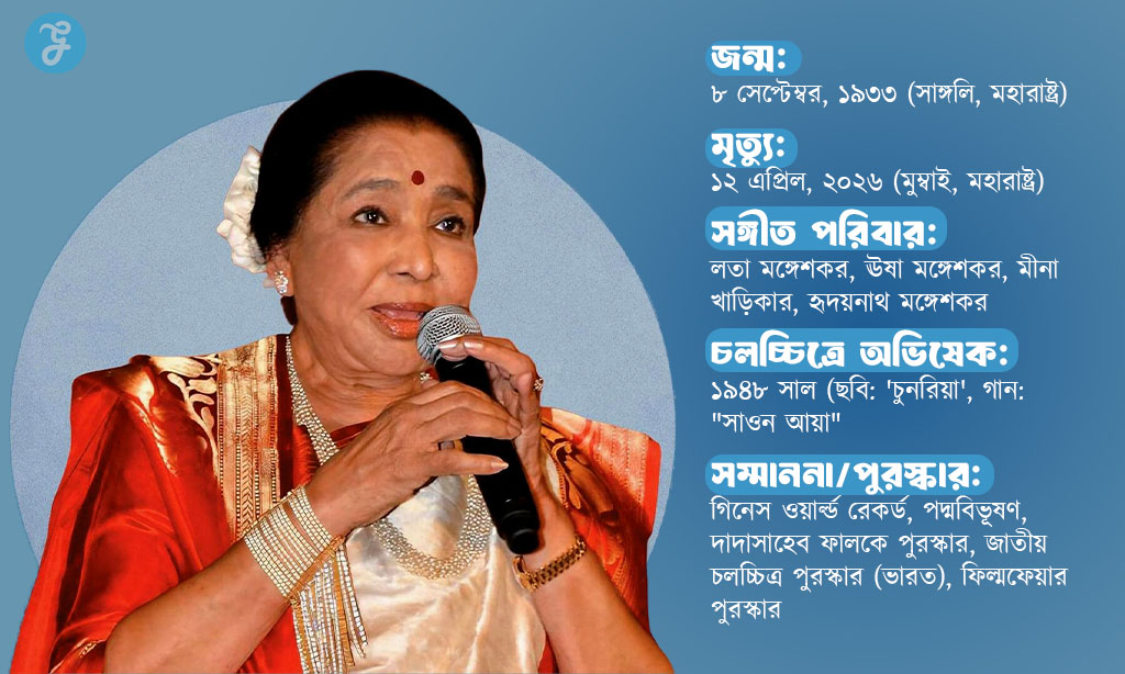 Asha Bhosle Eternal Legacy - At a Glance