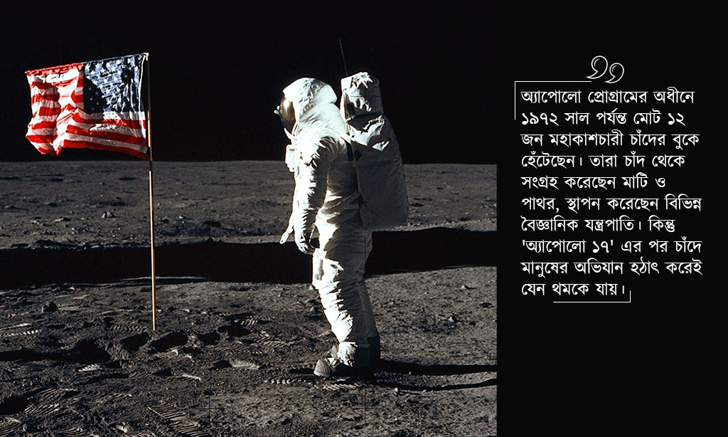 Apollo 11 mission- Buzz Aldrin on the moon