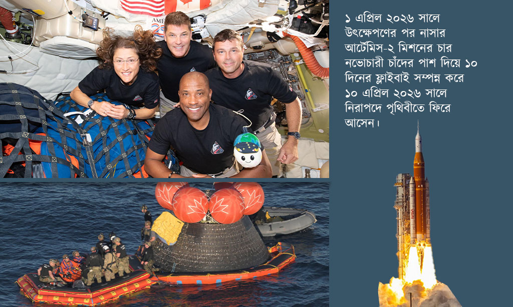 Artemis Mission