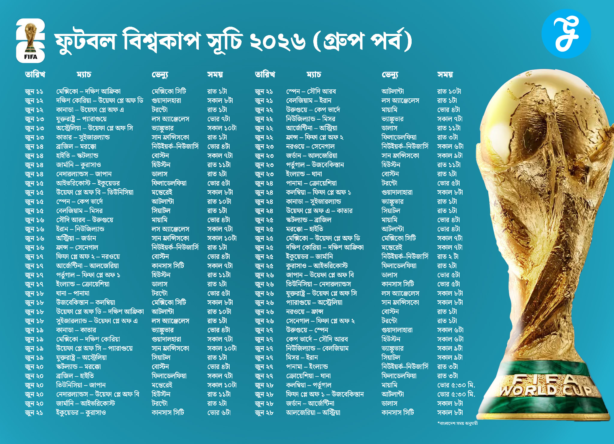 World Cup 2026 Schedule Bangladesh Time
