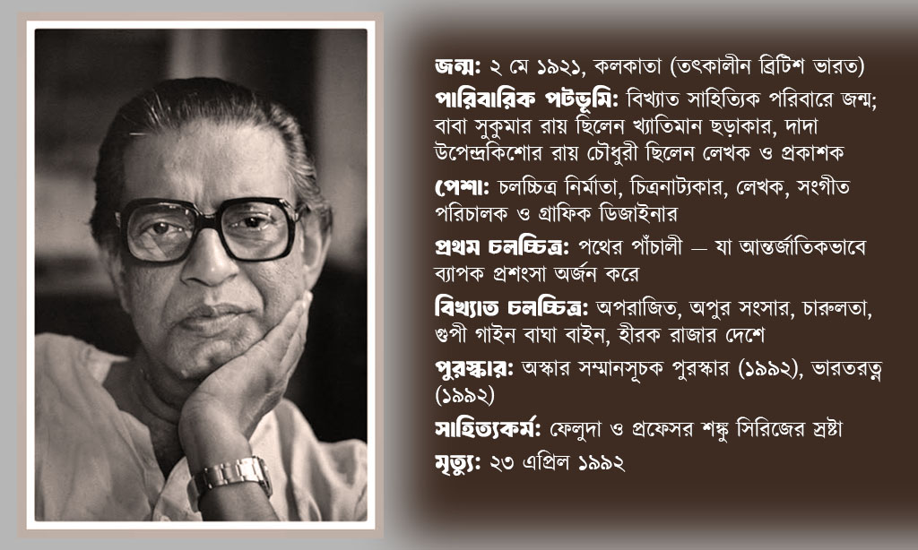 Satyajit Ray Birth Anniversary