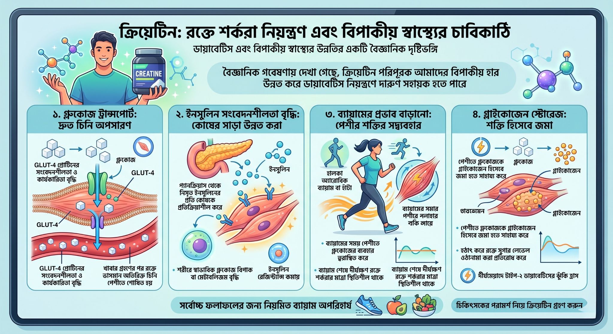 রক্তে শর্করার মাত্রা নিয়ন্ত্রণ এবং বিপাকীয় স্বাস্থ্য