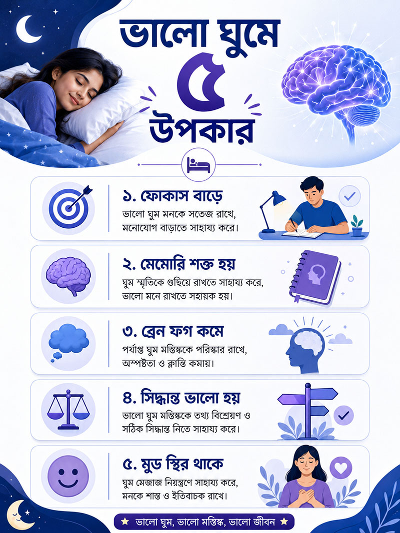Benefits of Better Sleep