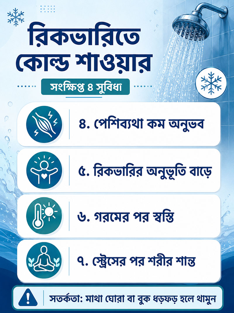 Cold Shower Benefits for Recovery