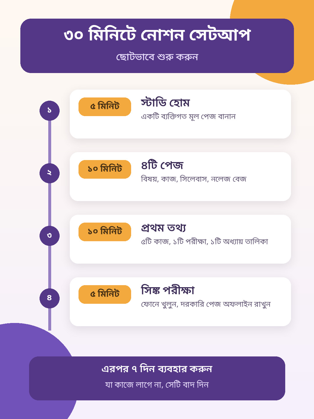 How to Setup Notion for Students