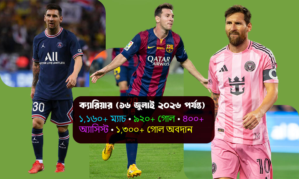 Linel Messi Career