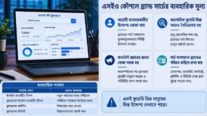 Organization ও WebSite structured data এক নয়