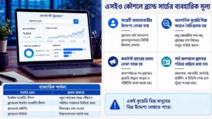 SEO কৌশলে ব্র্যান্ড সার্চের ব্যবহারিক মূল্য