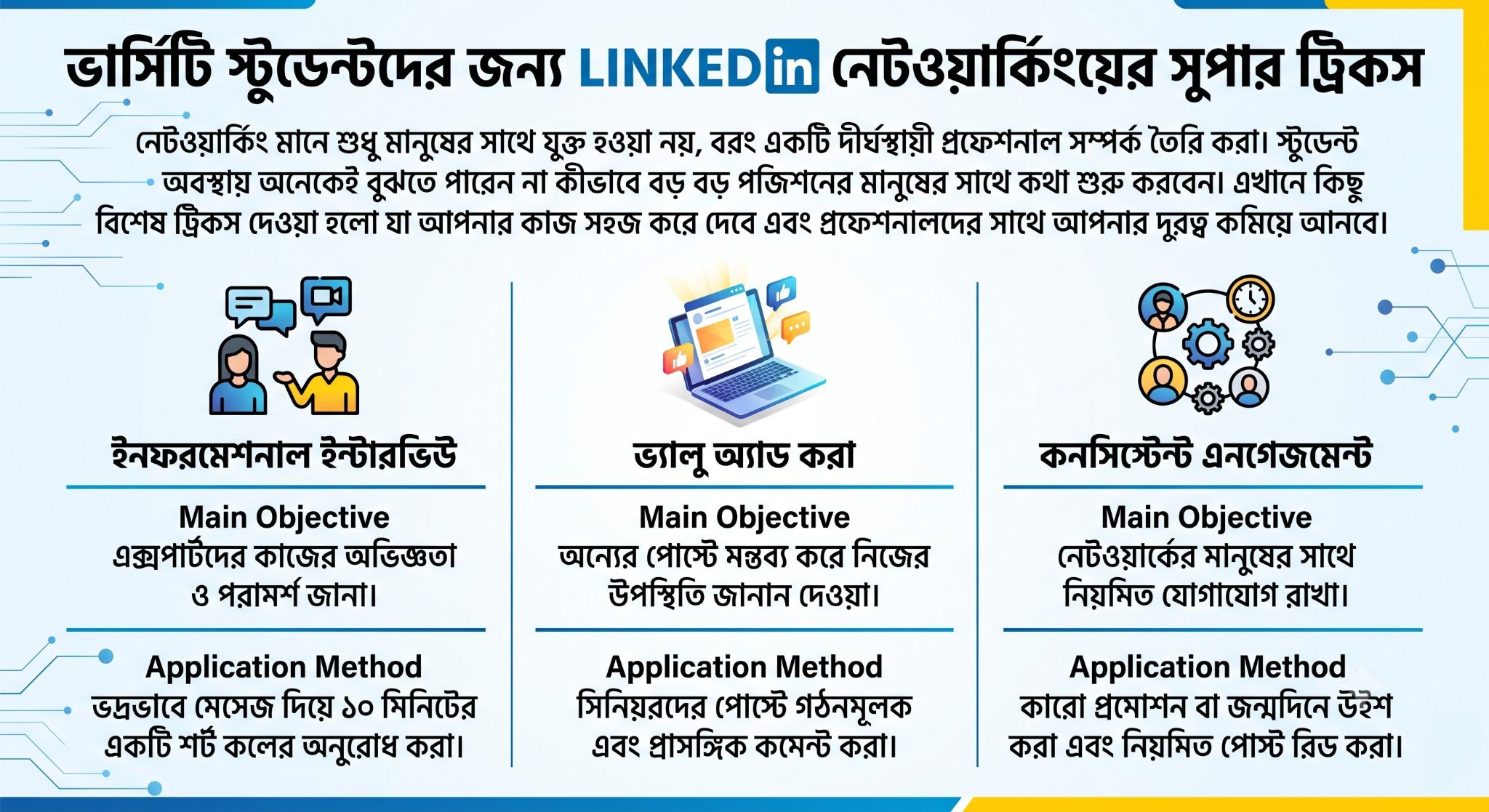 ভার্সিটি স্টুডেন্টদের জন্য LinkedIn নেটওয়ার্কিংয়ের সুপার ট্রিকস