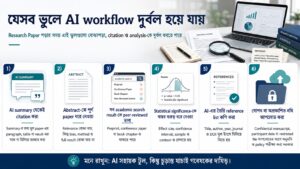 যেসব ভুলে AI workflow দুর্বল হয়ে যায়
