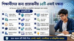শিক্ষার্থীদের জন্য প্রয়োজনীয় ১৫টি এআই দক্ষতা