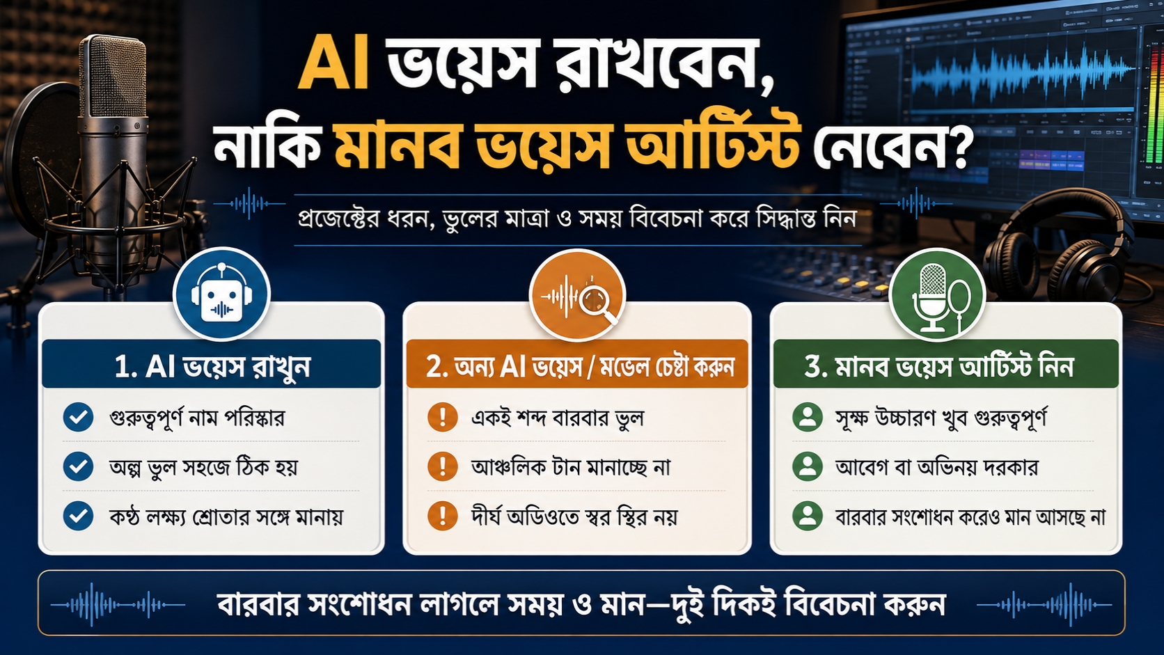 AI ভয়েস রাখবেন, নাকি মানব ভয়েস আর্টিস্ট নেবেন