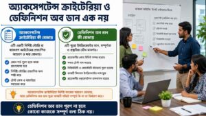 Acceptance Criteria ও Definition of Done এক নয়
