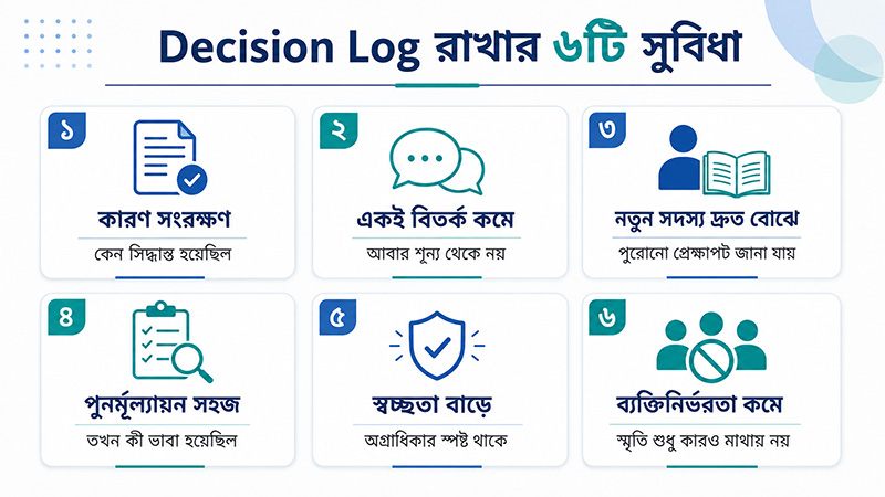 Advantages of Product Decision Log