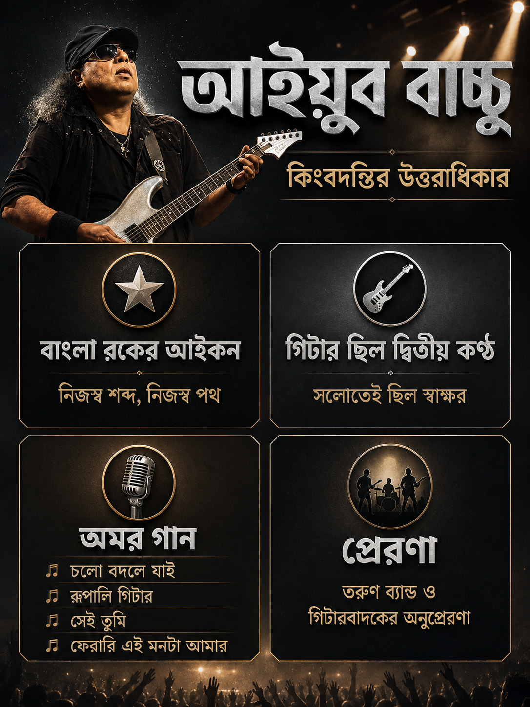Ayub Bachchu Legacy