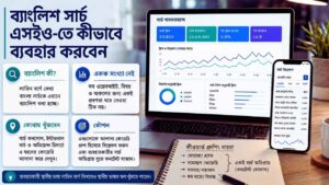 Banglish search SEO-তে কীভাবে ব্যবহার করবেন