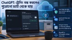 ChatGPT: training বন্ধ করলেও পুরোনো chat থেকে যায়