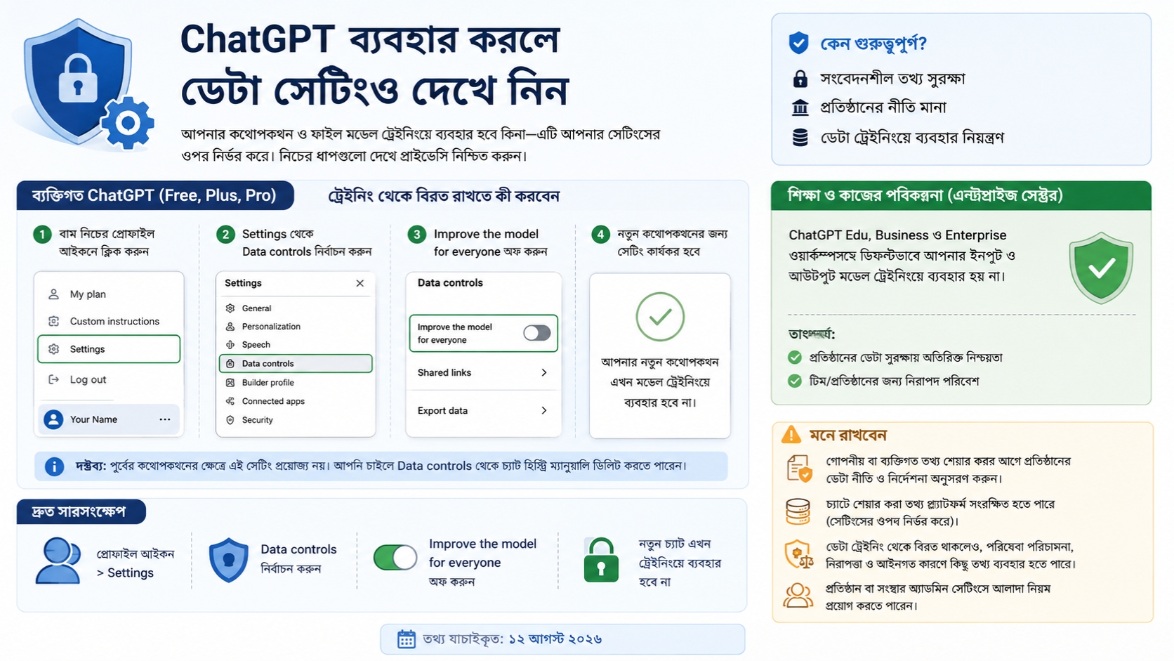 ChatGPT ব্যবহার করলে ডেটা সেটিংও দেখে নিন