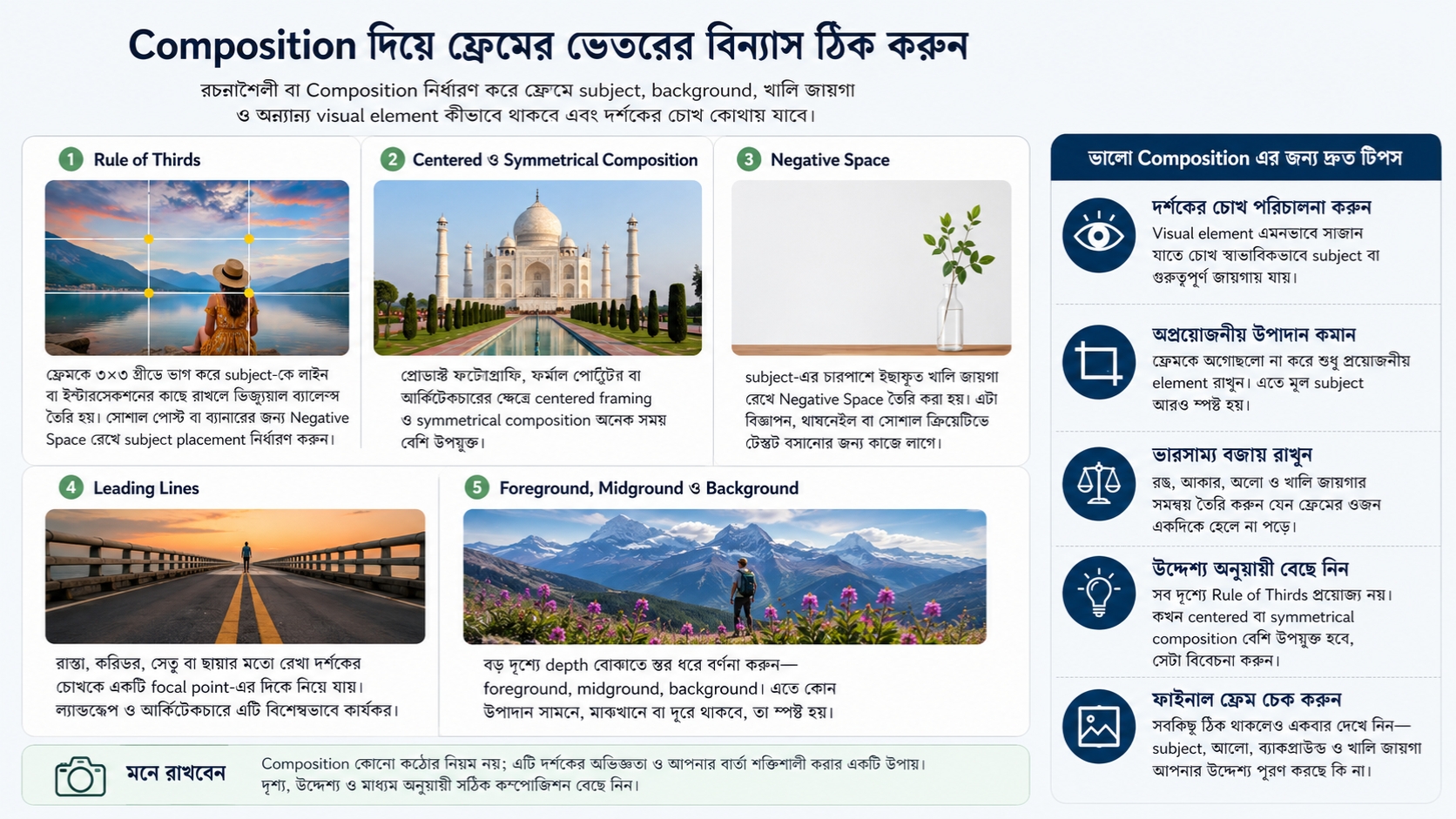 Composition দিয়ে ফ্রেমের ভেতরের বিন্যাস ঠিক করুন