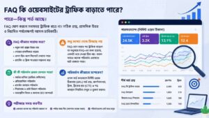 FAQ কি ওয়েবসাইটের ট্রাফিক বাড়াতে পারে?