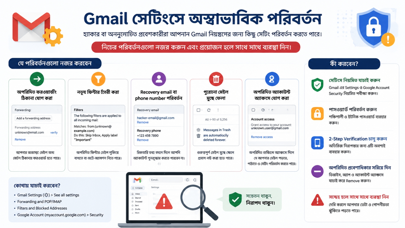 Gmail-এর সেটিংসে অস্বাভাবিক পরিবর্তন