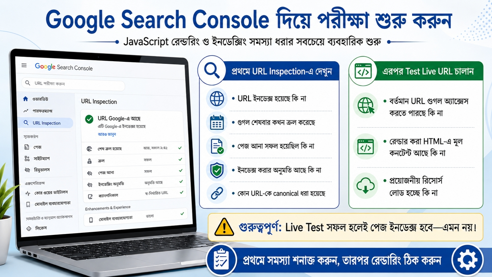 Google Search Console দিয়ে পরীক্ষা শুরু করুন