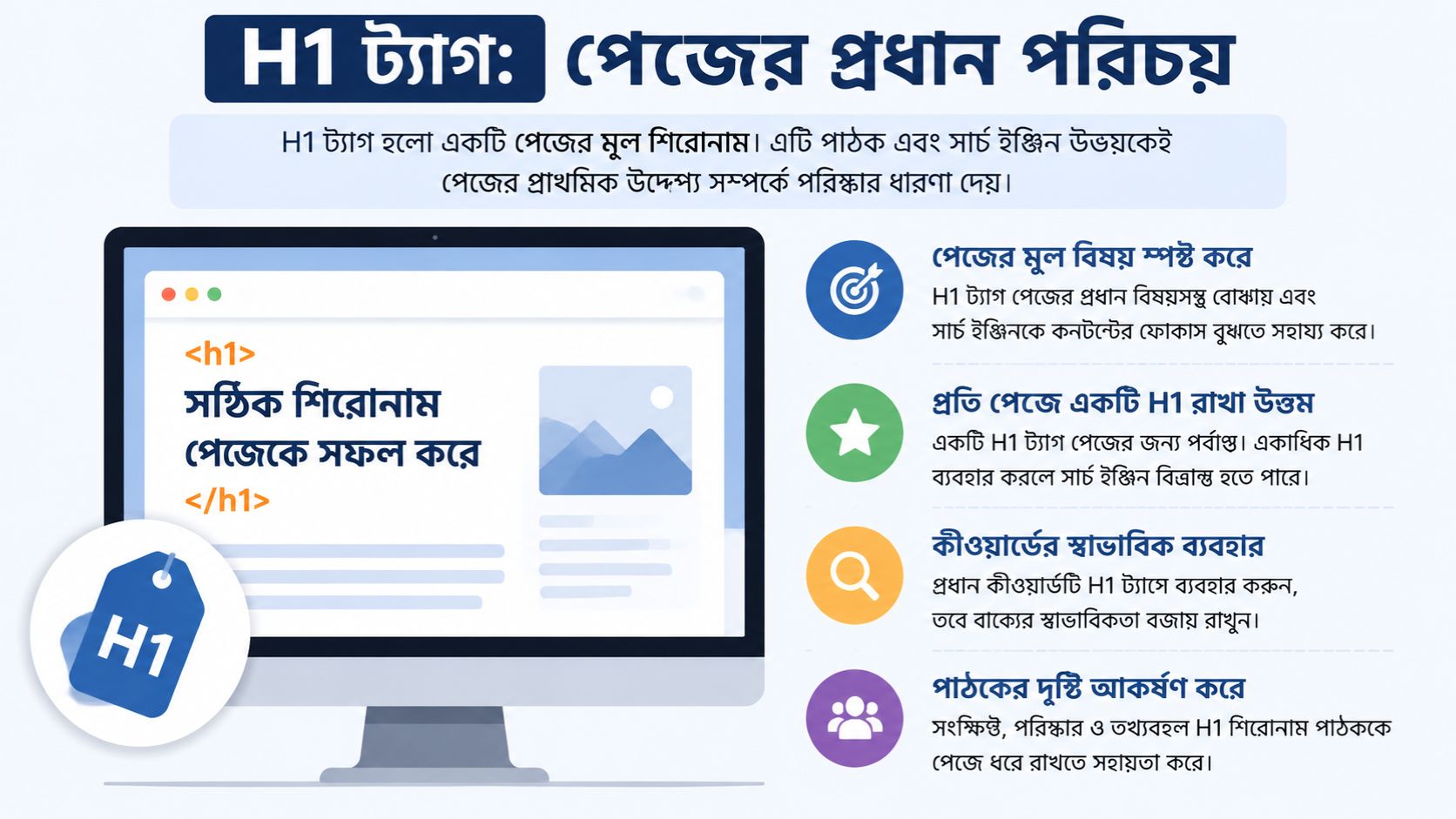 H1 ট্যাগ পেজের প্রধান পরিচয়
