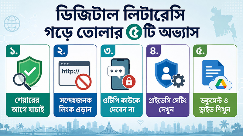 Habits to Develop Digital Literacy