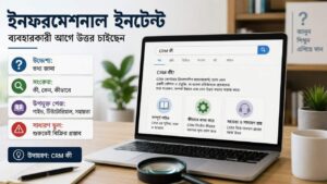 Informational Intent: ব্যবহারকারী আগে উত্তর চাইছেন