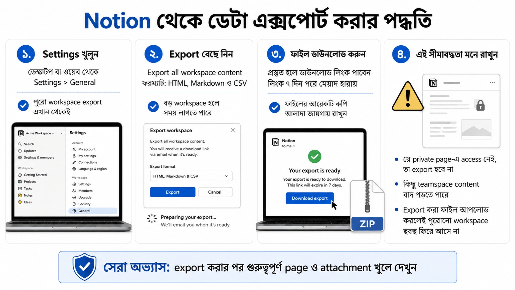 Notion থেকে ডেটা এক্সপোর্ট করার পদ্ধতি